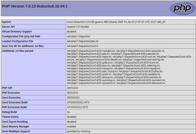 info.php - Resultado info.php - Resultado